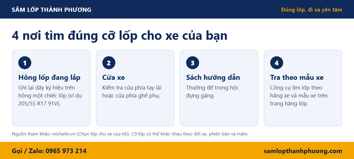 Lốp xe Toyota Vios: cách xác định đúng cỡ lốp và chọn lốp thay thế 1 4 nơi tìm cỡ lốp đúng cho xe