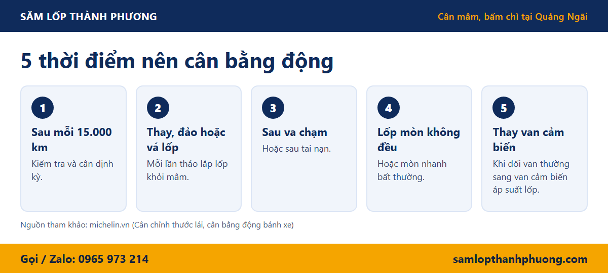 5 thời điểm nên cân bằng động
