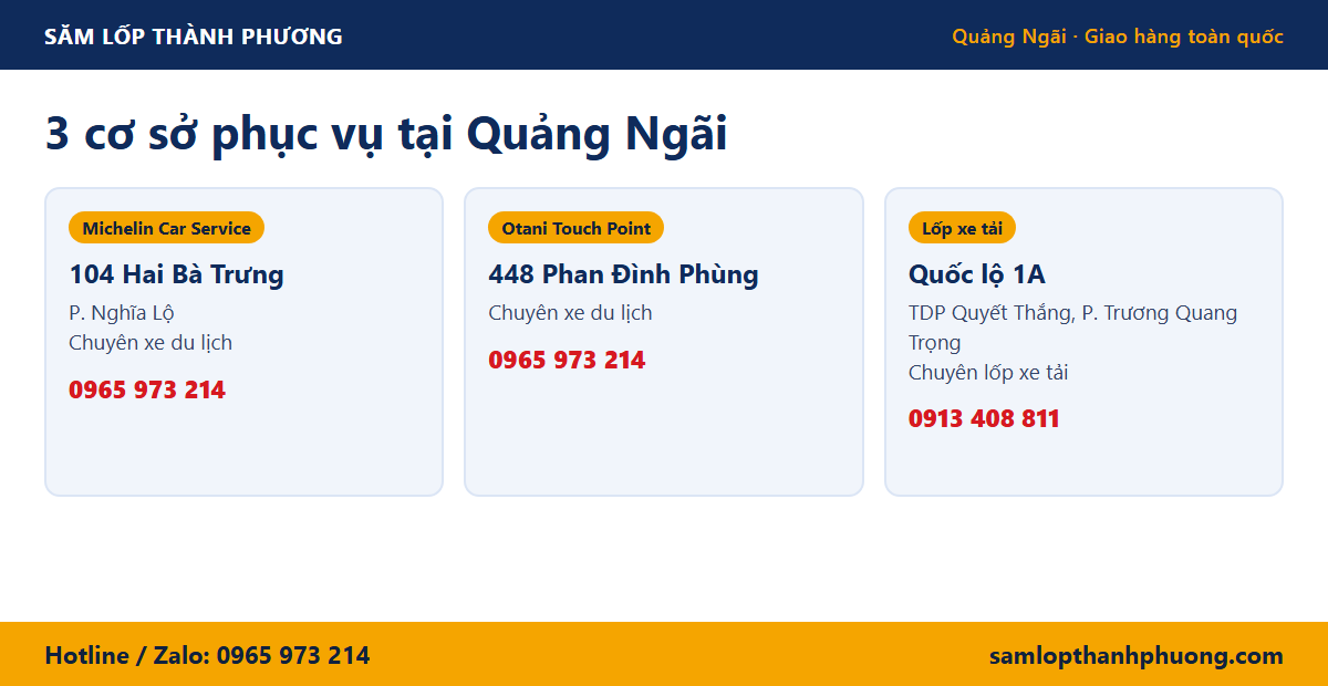 Thay lốp ô tô tại Quảng Ngãi: quy trình chuẩn và những điều cần biết 2 3 cơ sở Săm Lốp Thành Phương tại Quảng Ngãi