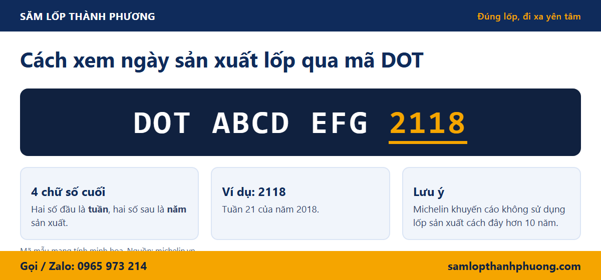 Cách xem ngày sản xuất lốp qua mã DOT